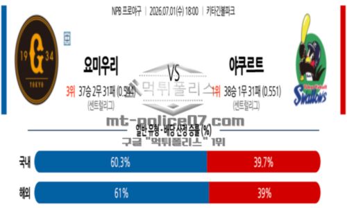 일본야구