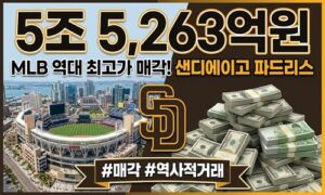 샌디에이고 몸값이 5조원 넘었다…MLB 역사상 가장 비싼 구단 매각 탄생<span class="rmp-archive-results-widget "><i class=" rmp-icon rmp-icon--ratings rmp-icon--star rmp-icon--full-highlight"></i><i class=" rmp-icon rmp-icon--ratings rmp-icon--star rmp-icon--full-highlight"></i><i class=" rmp-icon rmp-icon--ratings rmp-icon--star rmp-icon--full-highlight"></i><i class=" rmp-icon rmp-icon--ratings rmp-icon--star rmp-icon--full-highlight"></i><i class=" rmp-icon rmp-icon--ratings rmp-icon--star rmp-icon--half-highlight js-rmp-replace-half-star"></i> <span>4.7 (88)</span></span>