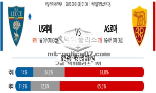 이탈리아