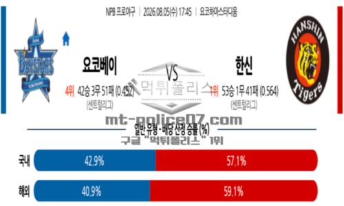 일본야구