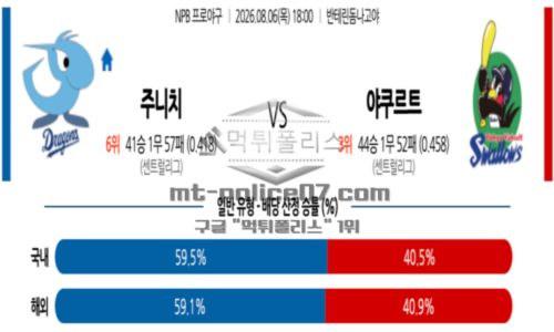 일본야구