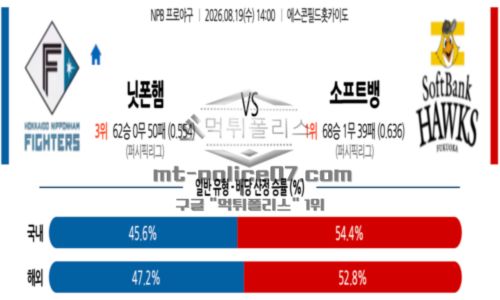 일본야구
