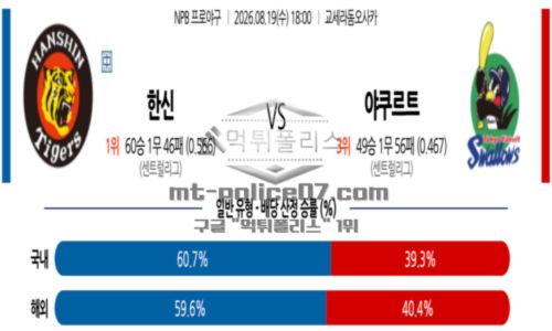 메이저리그