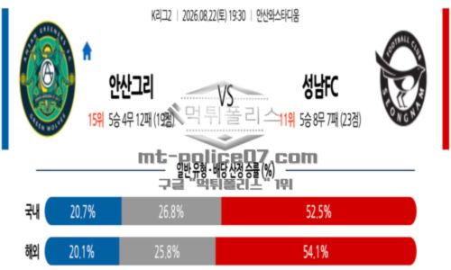 프로축구