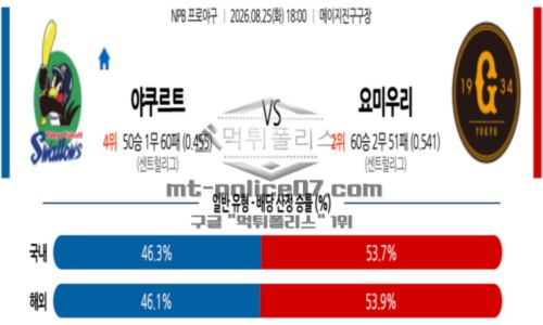 일본야구
