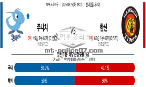 일본야구