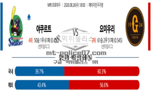 일본야구
