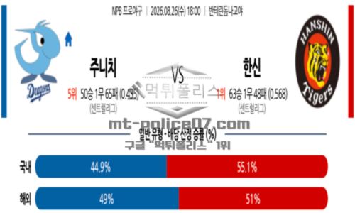 일본야구