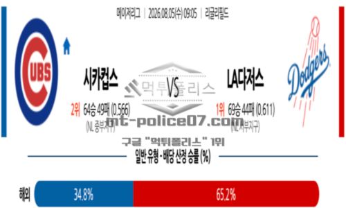 메이저리그