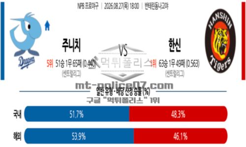 일본야구