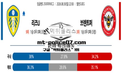 프리미어리그