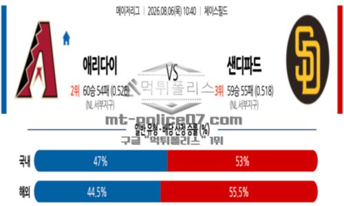 메이저리그