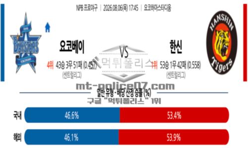 일본야구