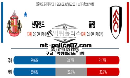 프리미어리그