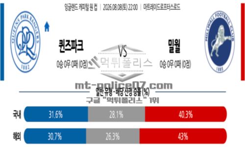 잉글랜드