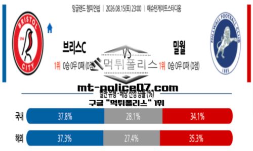챔피언쉽