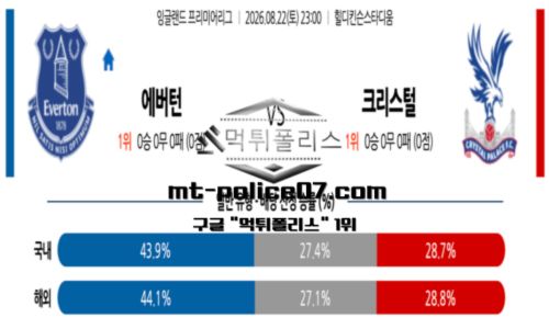 프리미어리그