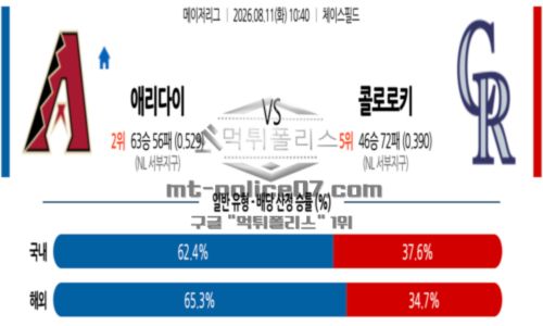 메이저리그