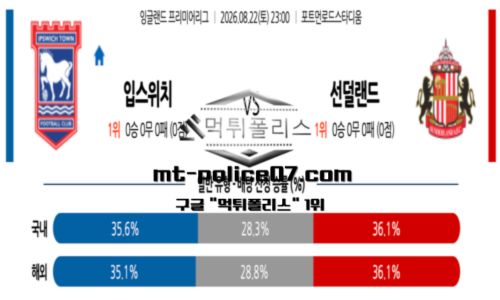 프리미어리그