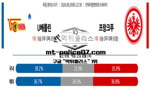 분데스리가