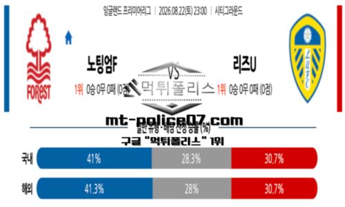 프리미어리그