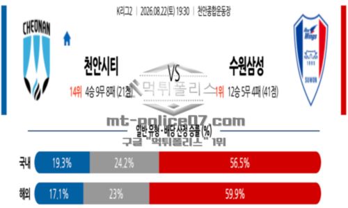 프로축구