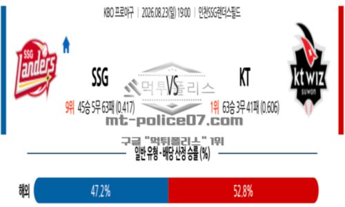 프로야구
