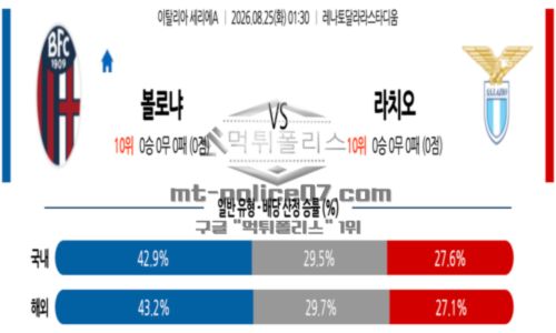 이탈리아