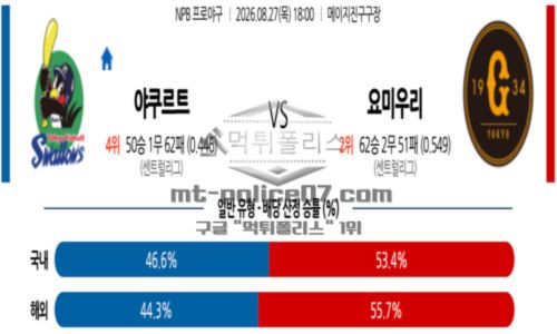 일본야구