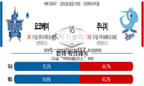 일본야구
