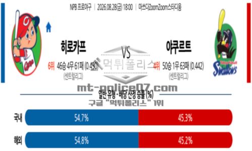 일본야구