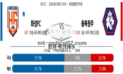 프로축구