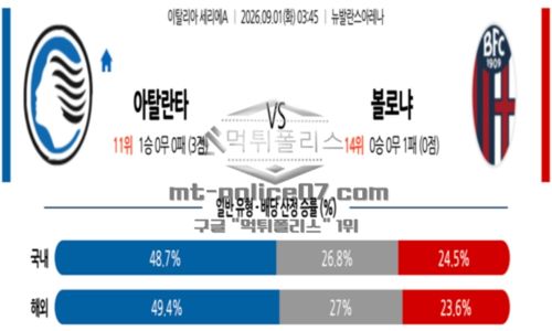 이탈리아