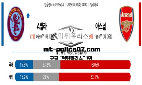 프리미어리그