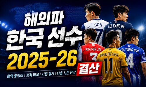 해외파 한국 선수 2025 26 결산 1
