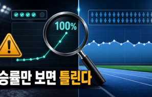 스포츠 통계 해석법 | 표본 크기와 평균 회귀 완전 정리