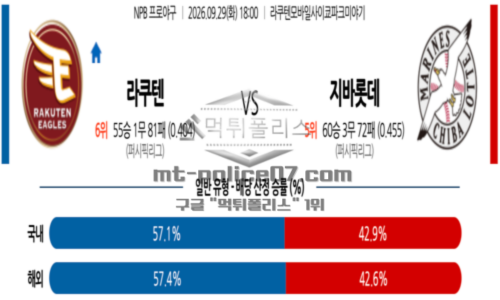 일본야구
