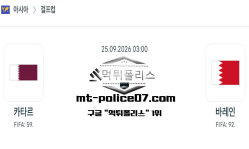 걸프컵