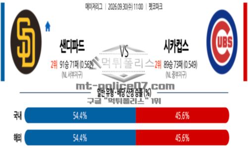 메이저리그