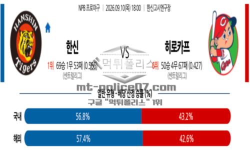 일본야구

