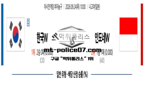 아시안게임