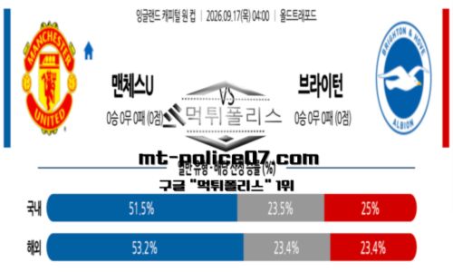원 컵