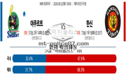 일본야구