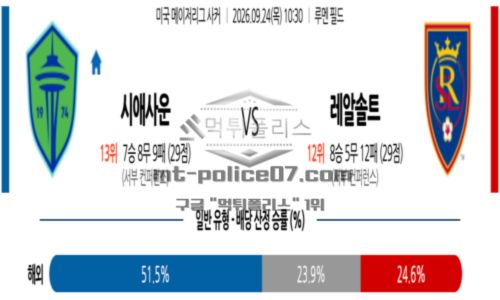 메이저리그 사커