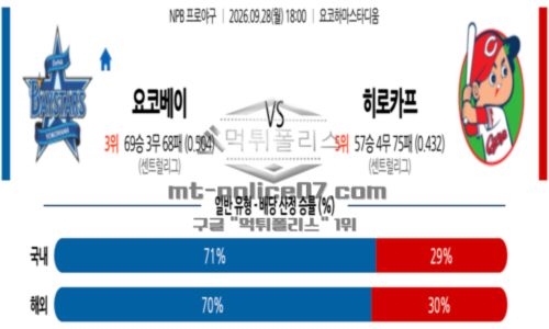일본야구