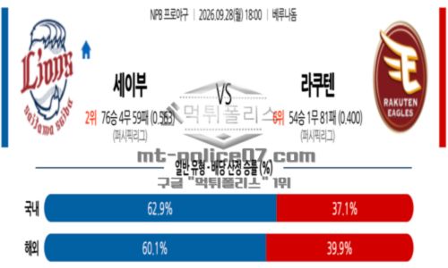 일본야구