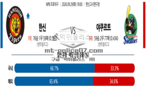 일본야구