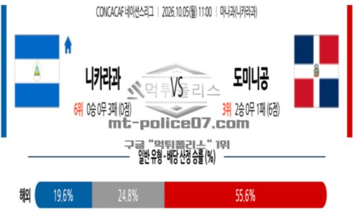 네이션스리그