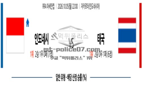 아세안현대컵