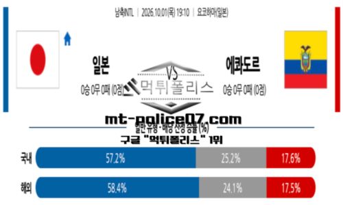 남축